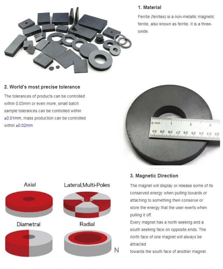 EMI Nizn Impeder Soft Ferrite Rod Core Magnet